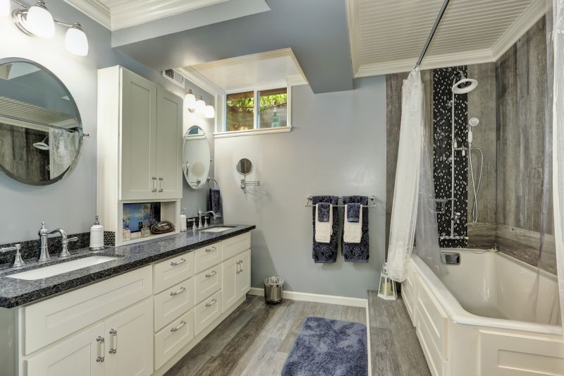 Top Bathroom Remodeling Companies in Greenville, NC